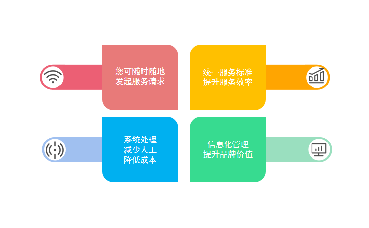 工程造價咨詢辦公管理軟件 開啟信息咨詢服務新篇章